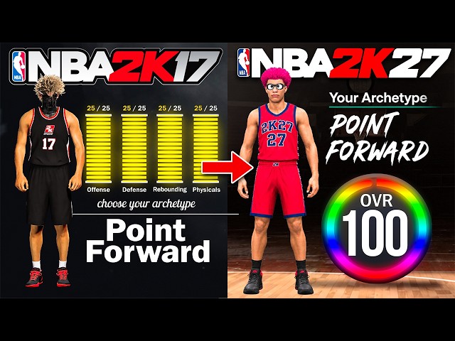 How Good Is the BEST NBA 2K17 Build 10 Years Later?
