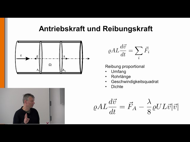 Hydraulik 3: Dynamik von Rohrströmungen