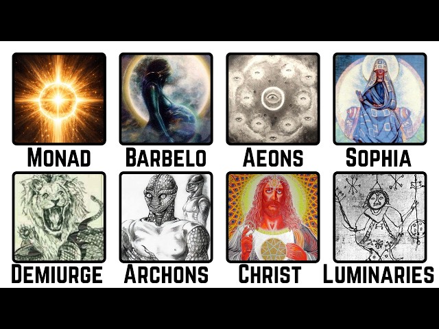Every GNOSTIC GOD Explained in 10 Minutes