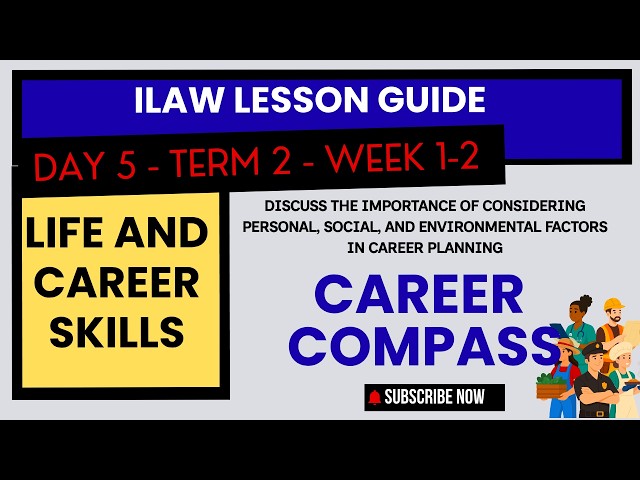 ILAW LESSON GUIDE | DAY 5 | TERM 2 – WEEK 1–2Life and Career Skills: Career Compass