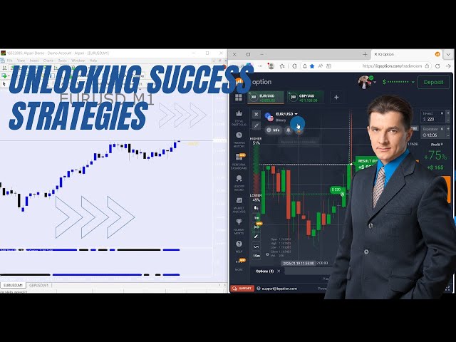 BBB Indicator Strategy That Actually Wins (Forex & Binary) 💰 #2026 #trading #iqoption #success
