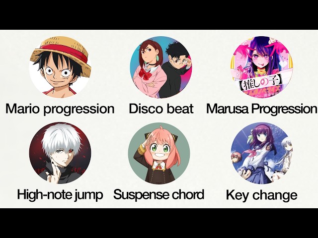 Every Japanese anime music cliché explained