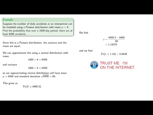 The Normal Approximation to the Poisson Distribution