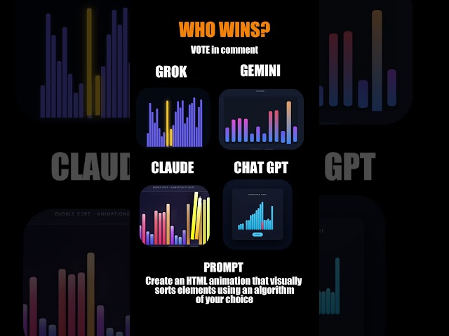 Visual Sorting Algorithms: AI creates a satisfying animation