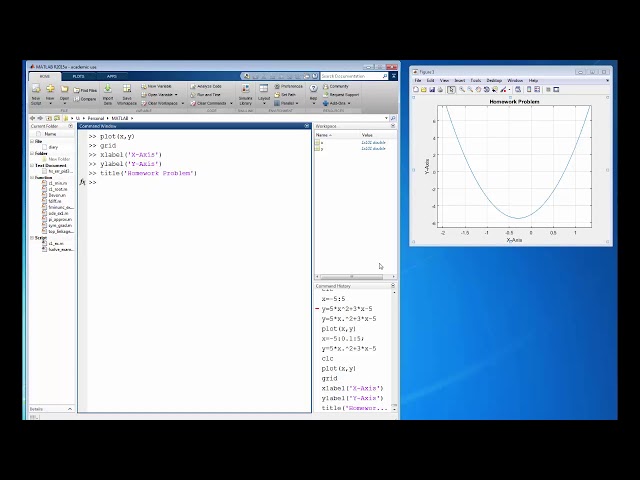 Matlab for Non-Believers - Plotting Functions