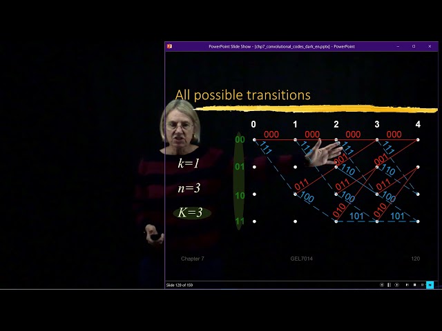 GEL7114  - Module 5.15 - Convolutional encoder example - 1/3 code rate