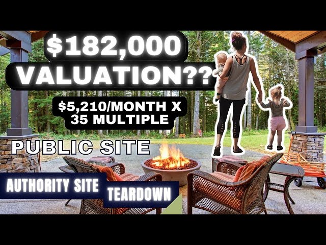 Authority Niche Site Teardown - Own The Yard - Amazon Affiliate + Display Ads