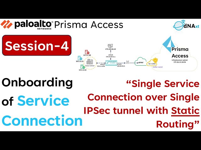 Prisma Access || Session-4 || SC-Onboarding scenario-1