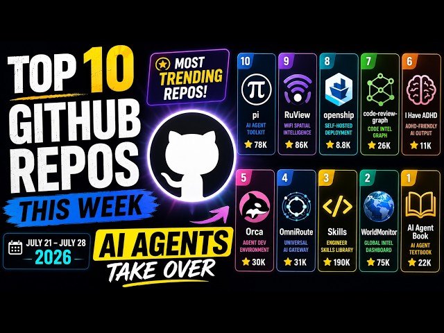 Top 10 GitHub Repos This Week | July 21 – July 28 | AI Agents Take Over