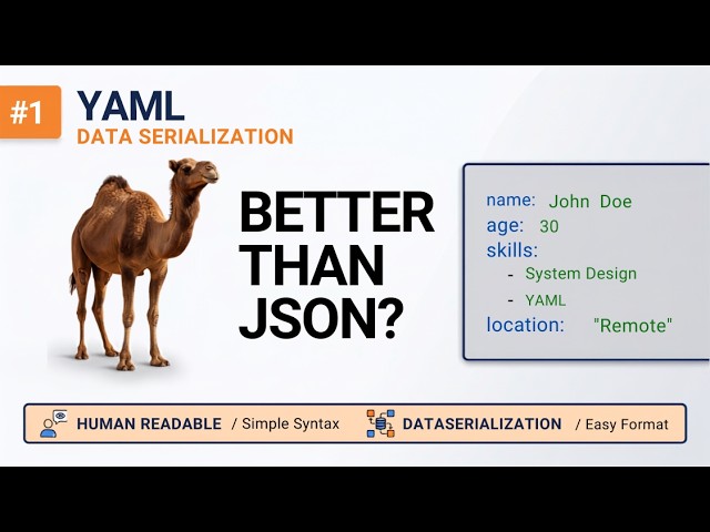 What is YAML ?
