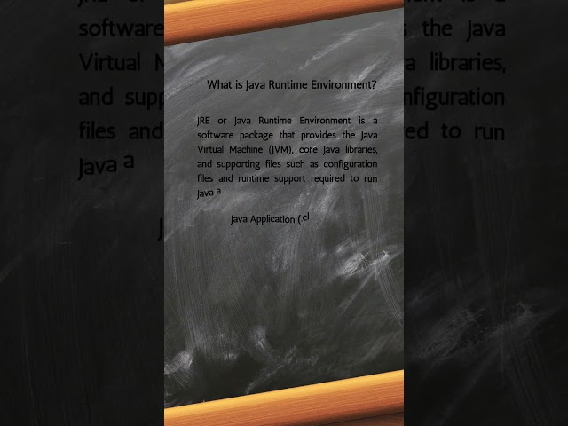 What is Java Runtime Environment?
