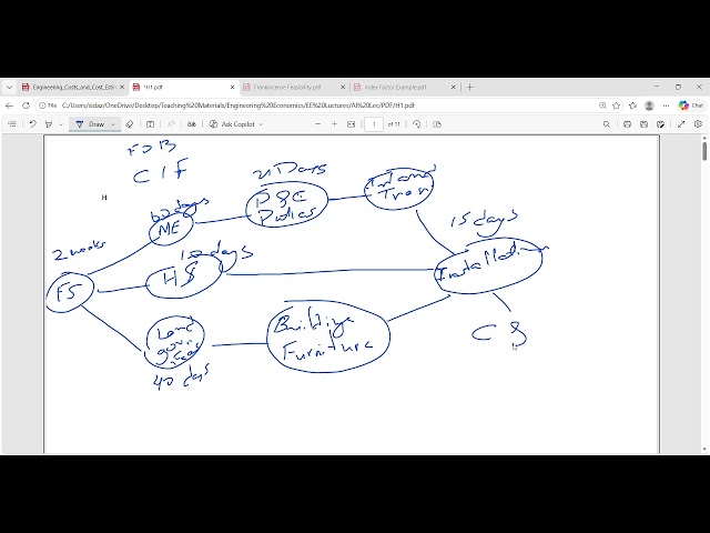 Engineering Economy 2