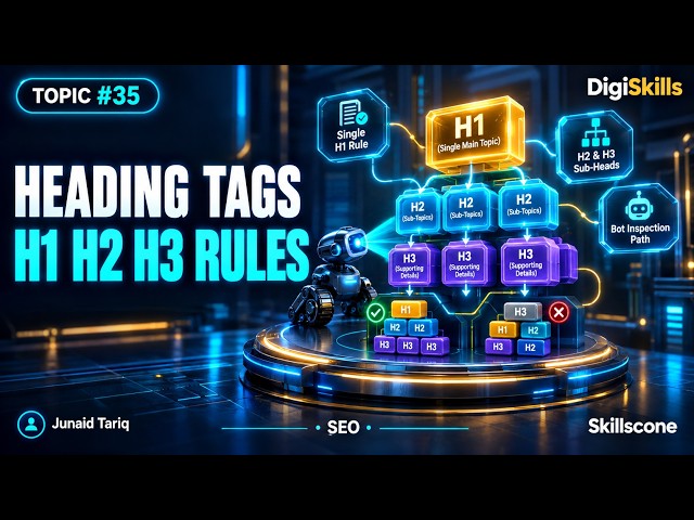 SEO Heading Tags: H1, H2, H3 Hierarchy | Topic #35 SEO - Skills Cone