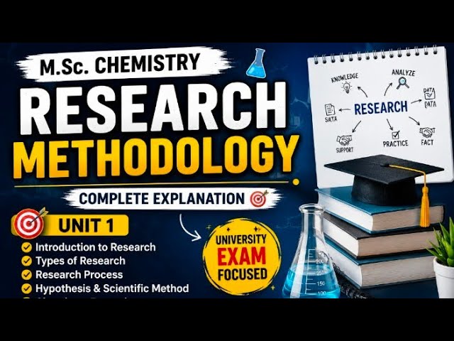 | Unit 1 | Introduction to Research | M.Sc. Chemistry | Complete Explanation in Marathi