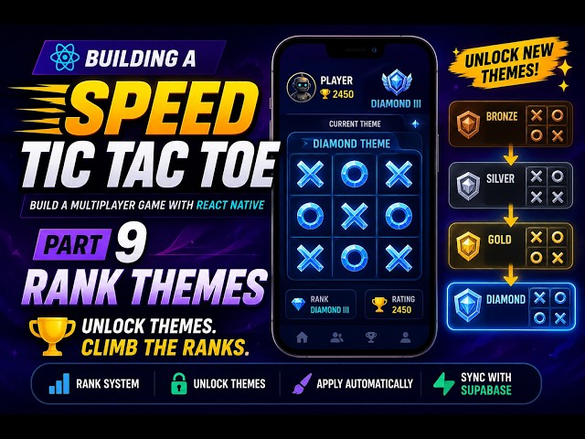 building a speed tic tac toe part 9 rank themes