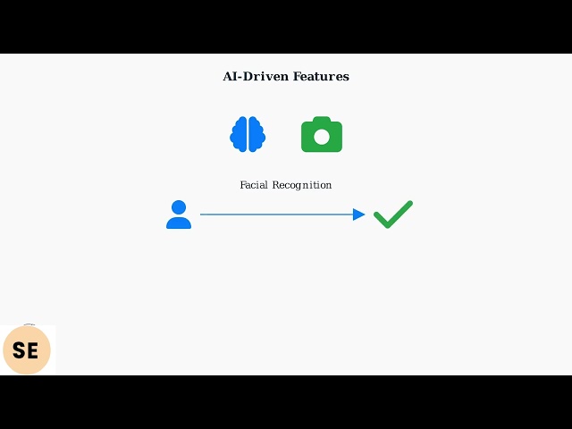 How to Add Ring Camera to Echo Show – Link Skill & Show Live Feed