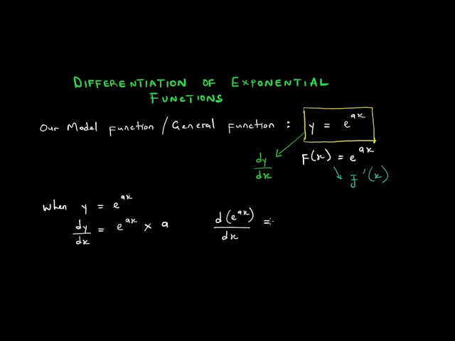 Differentiation of Exponential Functions | Lesson 5 | ZIMSEC Pure Maths | In Shona