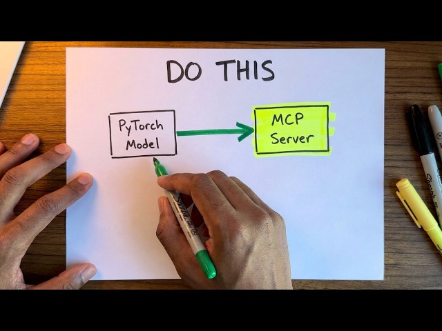 Creating an MCP Server for Your PyTorch Model
