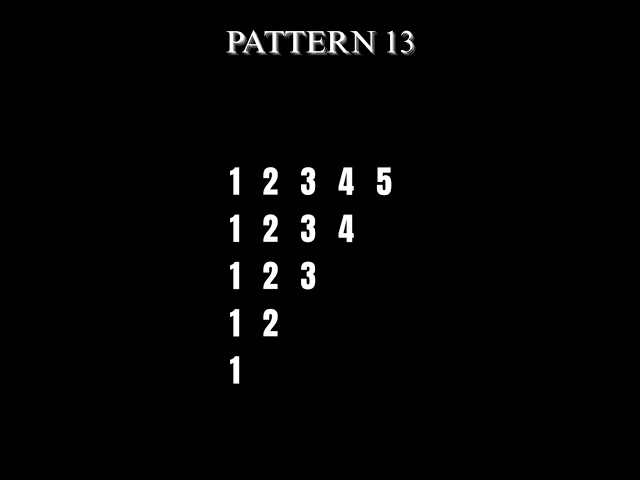 Inverted Right Triangle Number Pattern in Java | Nested Loops Tutorial