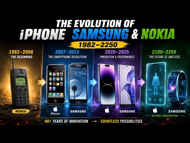 The Evolution of iPhone, Samsung & Nokia (1982–2250) 📱 | From Nokia 3310 to Future AI Phones