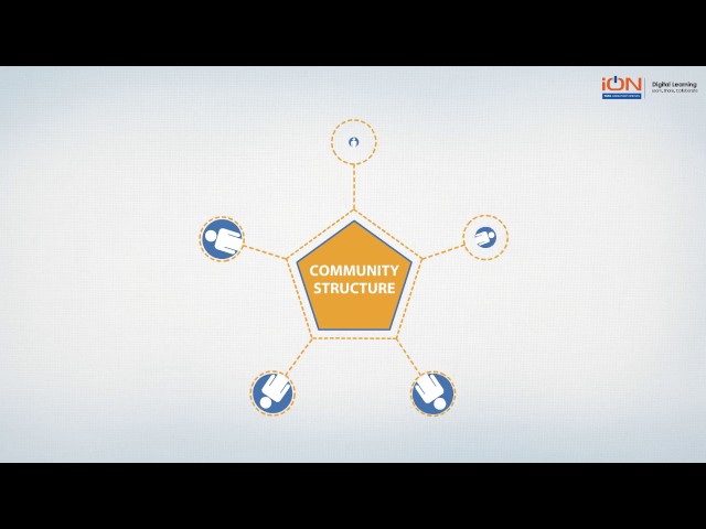 iON DigitalLearning