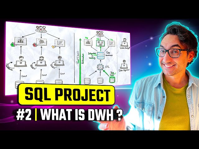 Data Warehouse Basics Visually Explained | Data Engineer Portfolio Project | #SQL Project 2