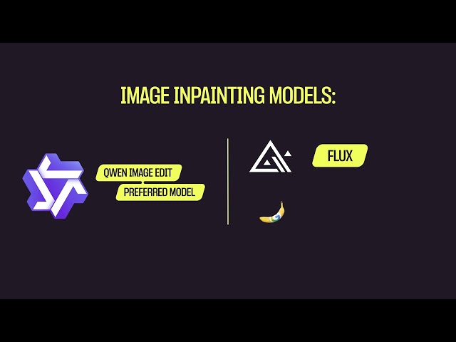 ComfyUI Cleanplate for VFX: Auto Object Removal (SAM2 + Wan 2.1)