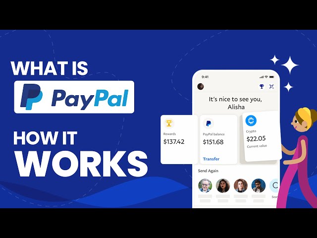 What Is Paypal And How It Works? (2026) Complete Beginners Tutorial