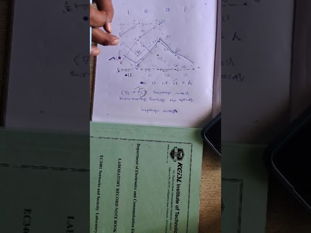 Convolutional Decoding (Viterbi algorithm) 2