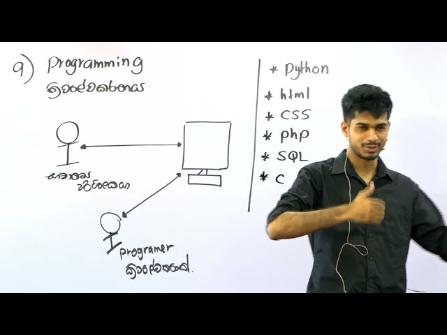 Python - Starting day | 2027 Revision 