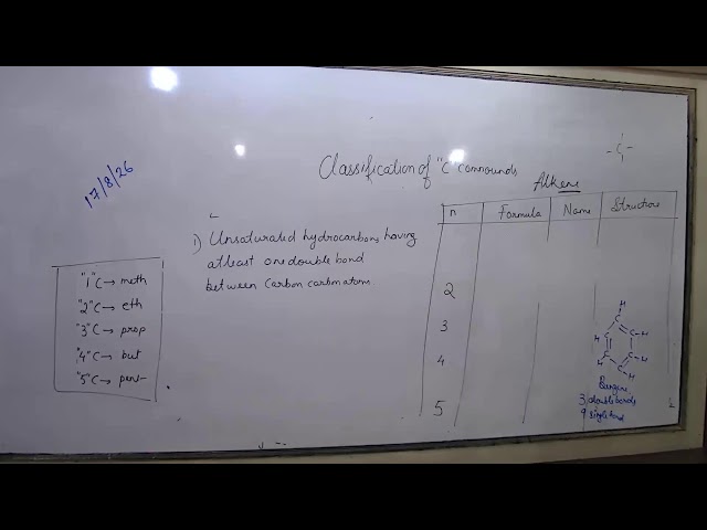 KHR27(1) - X ICSE CHEMISTRY ASHA - 17/08/2026