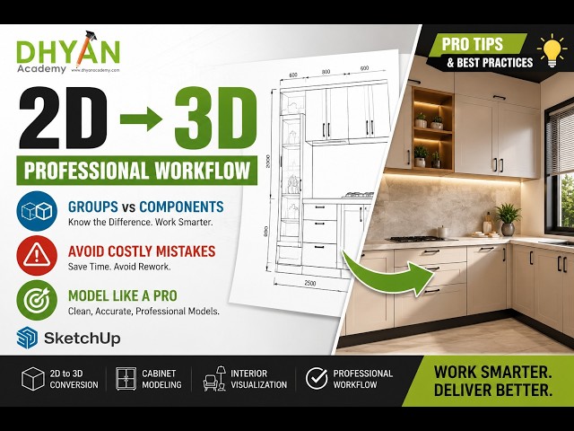 SketchUp Professional Workflow | Convert 2D Cabinet Drawings into 3D Interior Models#viral