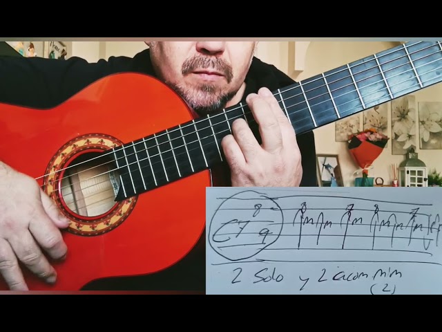Come, come, come, Maria. Gipsy Kings. Lyrics with chords. Guitar tutorial. Easy.