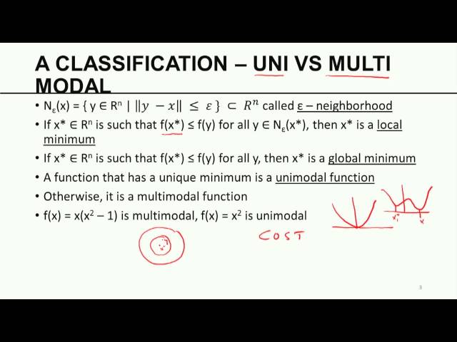 Mod-02 Lec-08 Optimization in Finite Dimensional Vector spaces