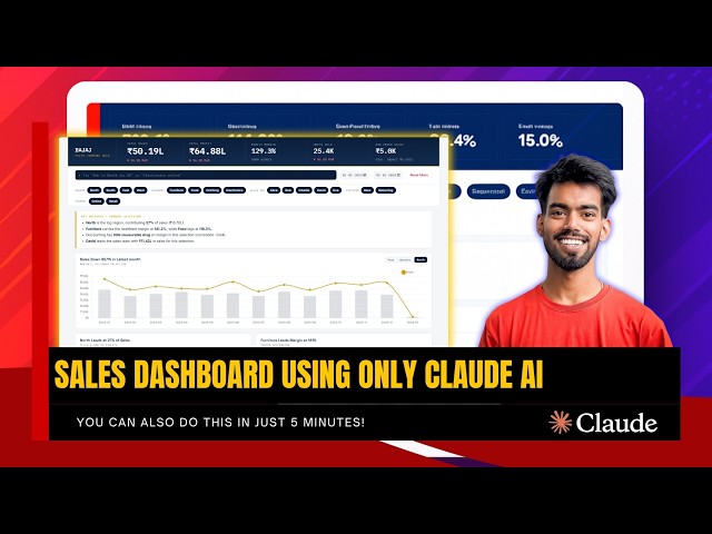 CLAUDE BUILD SALES ANALYSIS DASHBOARD