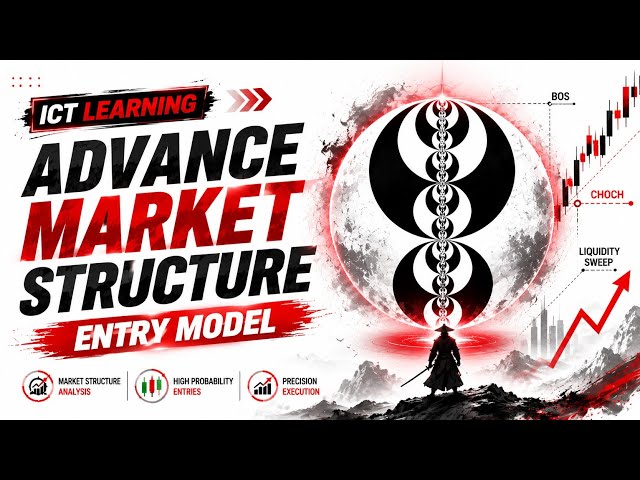 How To Trade | ICT  Advance Structure Mapping Entry Model Simplified | ICT & SMC || LEGIT ICT || 