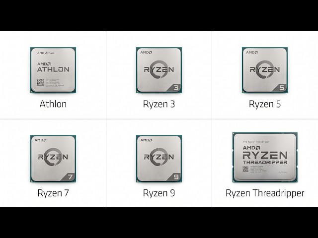 Every AMD CPU Explained | From Athlon to EPYC, Ryzen, Threadripper & More