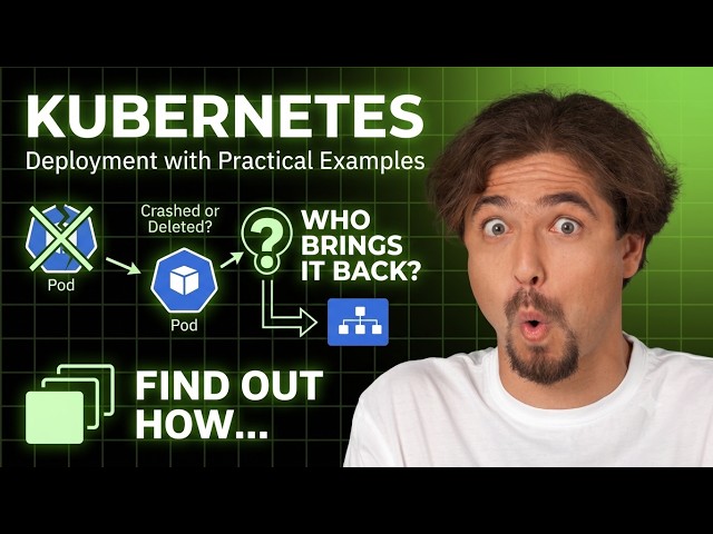 Kubernetes Deployment Explained with Practical Examples | Create, Scale & Manage Deployments 🚀