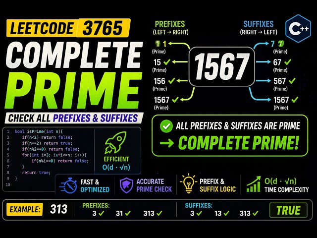 Check Complete Prime by Validating All Prefixes and Suffixes (O(d · √n))