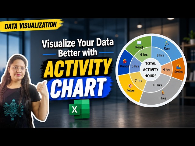 How to Create an Activity Chart for Data Visualization | Excel Dashboard (Step-by-Step Tutorial)