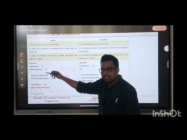 Difference between while and do-while Loop in C Programming