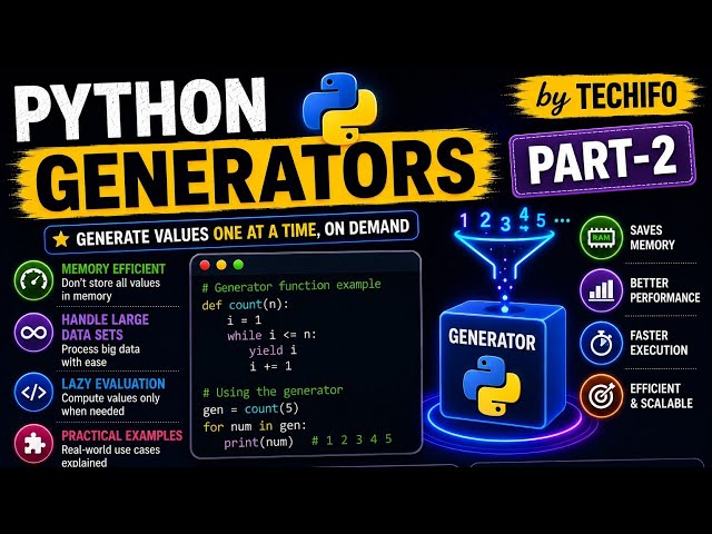 Python Decorators and Generators Explained | Techifo | Part-2