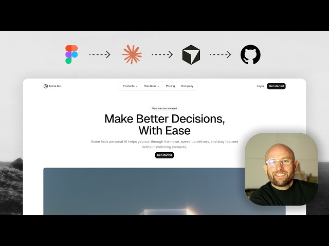 Figma to React: The Complete AI Workflow (Claude Code, MCP & GitHub)