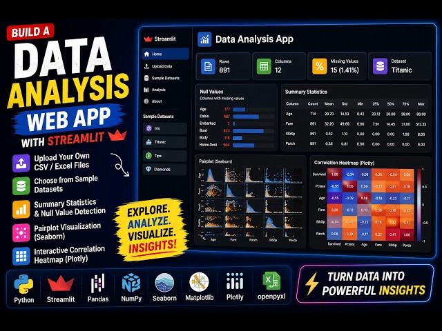 Build a Data Analysis Web App with Streamlit | Upload, Visualize & Analyze Any Dataset