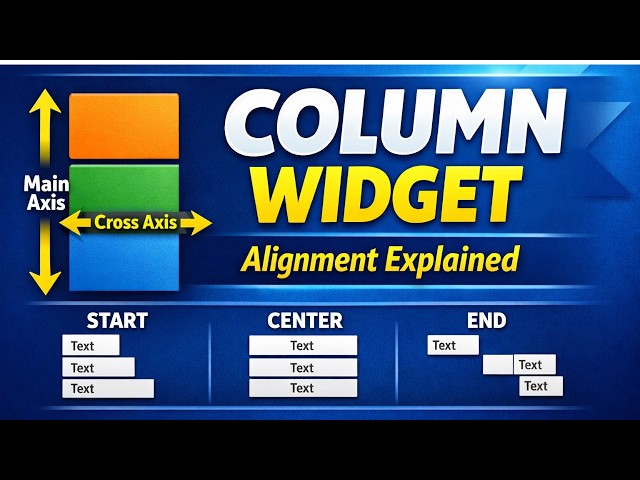 Learn Flutter Column Widget | Vertical Layout, Alignment & Examples