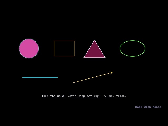 First-Class Shapes — Per-Layer Fill, Outline & Translucency, Drawn On (Manim Create) — manic