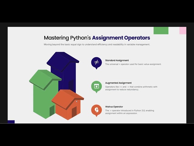 Fundamental of programming using python #python #pythonprogramming