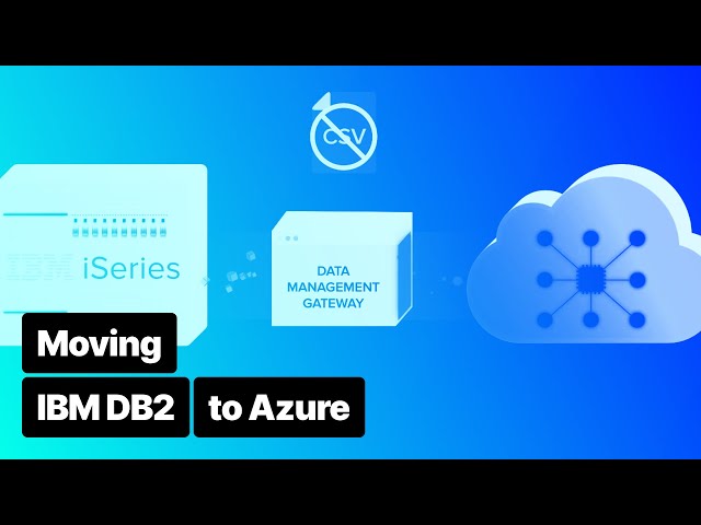 Moving an outdated IBM DB2 database to the Azure cloud