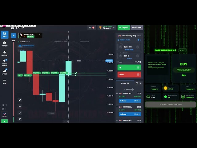 Quotex Live Signal Bot | Free Future Trading Software for Android, iPhone & PC