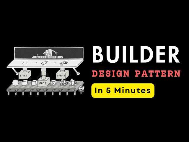 Master the Builder Design Pattern: Simplifying Object Creation